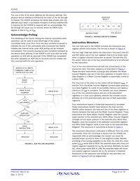 X9409YV24IZ-2.7 Datasheet Pagina 9