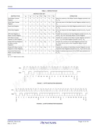 X9409YV24IZ-2.7 Datasheet Pagina 10