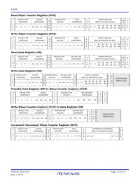 X9409YV24IZ-2.7 Datenblatt Seite 13