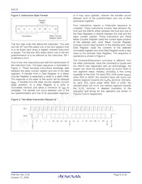 X9418WV24ZT1 Datasheet Pagina 5