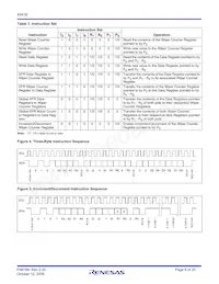 X9418WV24ZT1 Datasheet Pagina 6