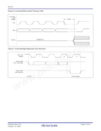 X9418WV24ZT1 Datasheet Pagina 7