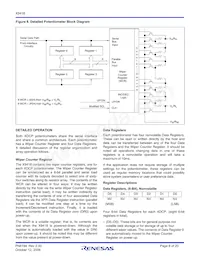 X9418WV24ZT1 Datasheet Pagina 8