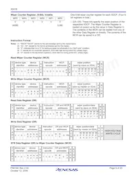 X9418WV24ZT1 Datasheet Pagina 9