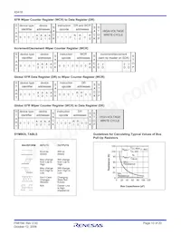 X9418WV24ZT1 Datasheet Pagina 10