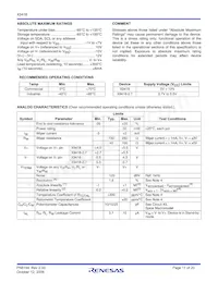 X9418WV24ZT1 Datasheet Pagina 11