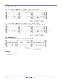 X9448WV24I-2.7 Datenblatt Seite 6