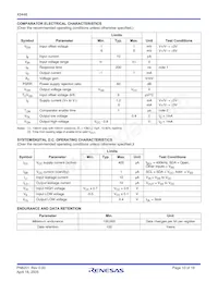 X9448WV24I-2.7 Datenblatt Seite 10