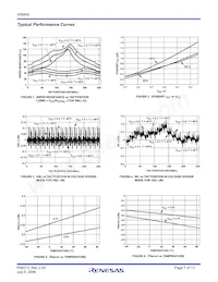 X95840WV20I-2.7T1 Datasheet Pagina 7