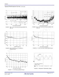 X95840WV20I-2.7T1 Datasheet Pagina 8