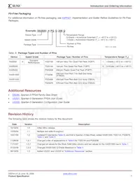 XA3S50-4PQG208Q Datasheet Pagina 7