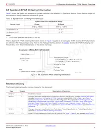 XA6SLX75T-3FGG484Q Datasheet Pagina 8