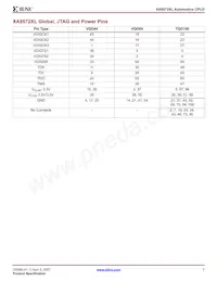 XA9572XL-15TQG100Q Datasheet Pagina 7