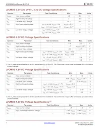 XC2C256-6CP132C Datasheet Pagina 4