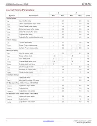 XC2C256-6CP132C Datasheet Pagina 8