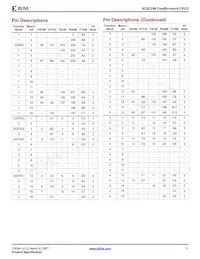 XC2C256-6CP132C Datasheet Pagina 11