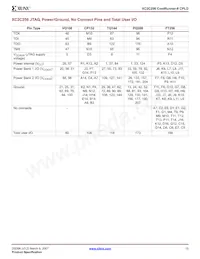 XC2C256-6CP132C Datasheet Pagina 15