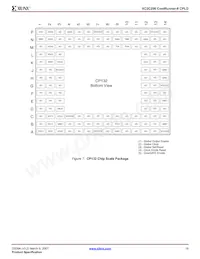 XC2C256-6CP132C Datasheet Pagina 19