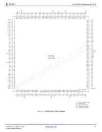 XC2C256-6CP132C Datenblatt Seite 21