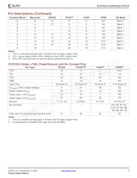 XC2C32A-4CP56C Datasheet Pagina 9