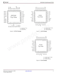 XC2C32A-4CP56C Datasheet Pagina 11