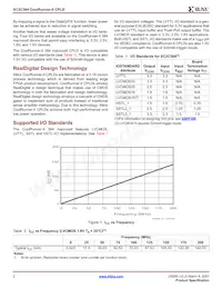 XC2C384-7FGG324C數據表 頁面 2