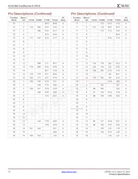 XC2C384-7FGG324C數據表 頁面 14
