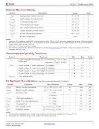 XC2C512-7FT256I Datasheet Pagina 3