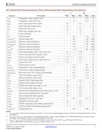 XC2C512-7FT256I Datasheet Pagina 7