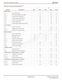 XC2C512-7FT256I Datasheet Pagina 8