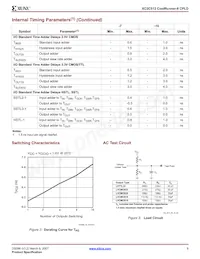 XC2C512-7FT256I Datenblatt Seite 9