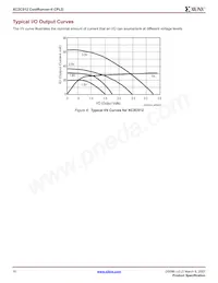 XC2C512-7FT256I Datasheet Pagina 10