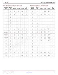 XC2C512-7FT256I Datasheet Pagina 13