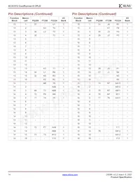 XC2C512-7FT256I Datasheet Pagina 14