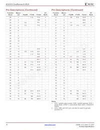 XC2C512-7FT256I Datasheet Pagina 18