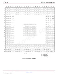 XC2C512-7FT256I Datasheet Pagina 23