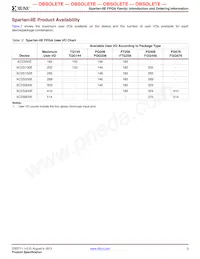 XC2S50E-6PQ208I Datasheet Pagina 5