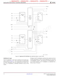 XC2S50E-6PQ208I Datasheet Pagina 14