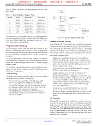 XC2S50E-6PQ208I Datenblatt Seite 16