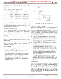 XC2S50E-6PQ208I Datasheet Pagina 16