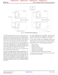 XC2V500-5FG456I Datasheet Pagina 11