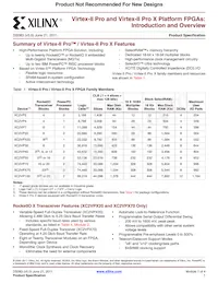 XC2VP100-6FF1696C數據表 頁面 2