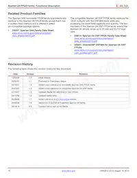 XC3S1400A-5FG676C Datasheet Page 10