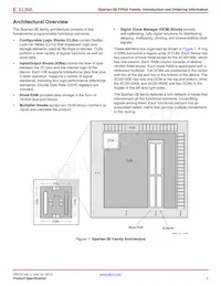 XC3S1600E-5FG484C Datenblatt Seite 3