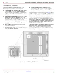 XC3S1600E-5FG484C Datasheet Pagina 3