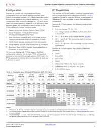 XC3S1600E-5FG484C Datasheet Page 4