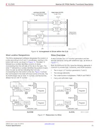 XC3S1600E-5FG484C Datasheet Pagina 23