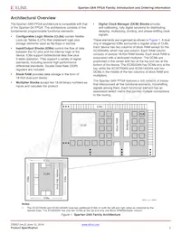XC3S50AN-5FT256C Datasheet Page 3