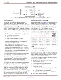 XC3S50AN-5FT256C Datasheet Pagina 4