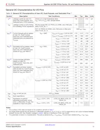 XC3SD3400A-5FG676C數據表 頁面 12
